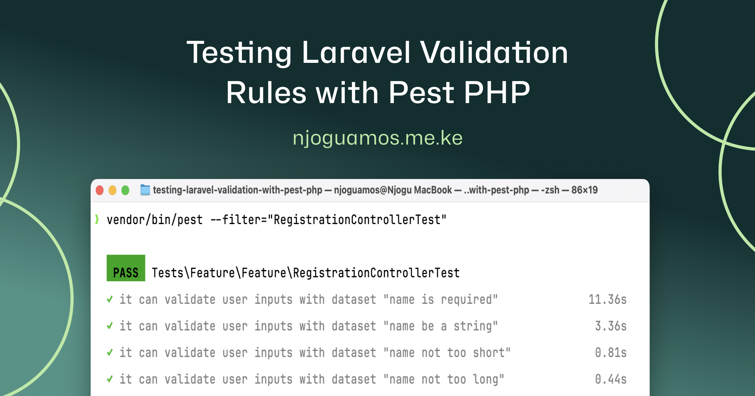 Testowanie Reguł Sprawdzania Poprawności Laravel Za Pomocą Pest Php